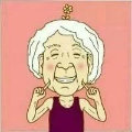 分享者頭像